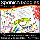 Subject Pronouns Spanish Tú vs Usted Greetings Saludos y D