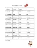 Spanish Subjunctive Game - Juego en el subjuntivo (Imperso