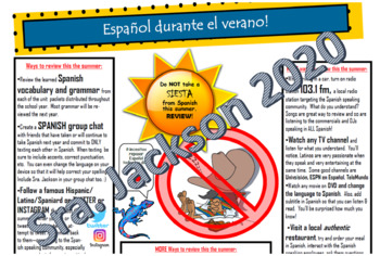 Preview of Spanish Summer Review Ideas