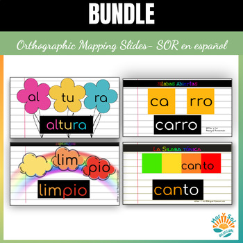 Preview of Spanish Syllable Blending and mapping on Google Slides SOR Growing BUNDLE