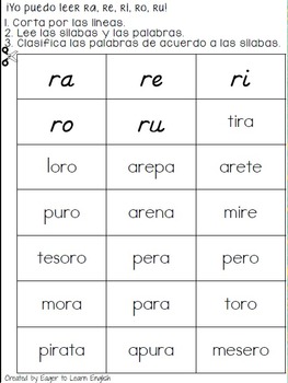 Las Silabas Spanish Syllables 7 Ra Re Ri Ro Ru R Fuerte Y Suave