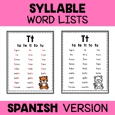 Spanish Syllable Word Lists