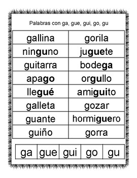 Spanish Syllable sort Hard Gg_gu Word Sort by Busy Bilingual Buddies