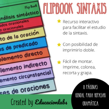 Preview of Spanish Syntax Flipbook