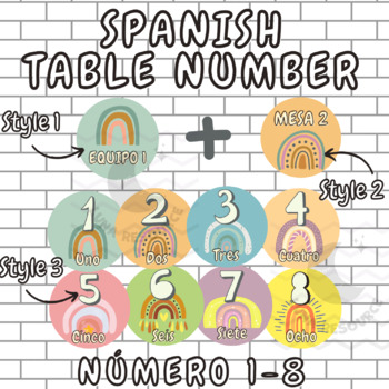 Preview of Spanish Table Number Boho Theme word wall poster primary middle 4th 5th 6th 7th 