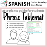 Spanish Table Mat - Speaking Phrases for Participation - FREE