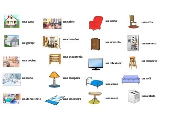Spanish House Rooms Furniture Task Cards Vocabulary