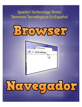 Preview of Spanish Techonology Terms - 19 Posters