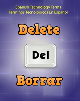 delet this in spanish