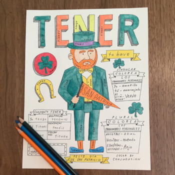 Preview of Spanish Tener Color By Conjugation For Saint Patrick's Day