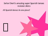 Spanish Tenses Revision Slides