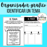 Spanish Theme Graphic Organizer and Anchor Chart