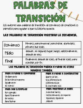 Palabras De Transicion Teaching Resources | TPT