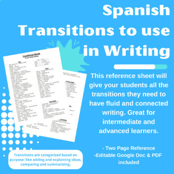 Preview of Spanish Transitions for Writing- Student Reference Sheet