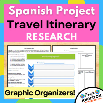 Preview of Spanish Travel Itinerary Project | Itinerario de Viaje