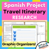 Spanish Travel Itinerary Project | Itinerario de Viaje
