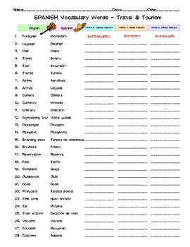 spanish travel vocabulary pdf