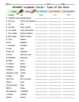 Spanish Types Of Car Parts Vocabulary Word List Column Worksheet