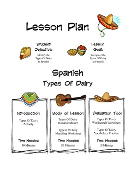 Spanish Types Of Dairy Products Lesson Packet By Sunny Side Up Resources