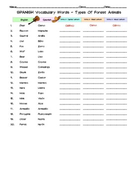 Preview of Spanish Types Of Forest Animals Vocabulary Word List Column Worksheet