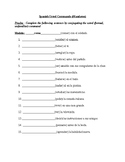 Spanish Usted Commands Quiz