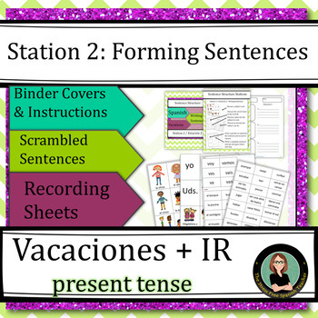 spanish vacations the verb ir activities sentence