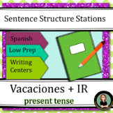 Spanish Vacations, The verb IR & Activities: Sentence Stru