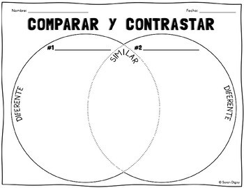 Preview of Spanish Venn Diagram Compare & Contrast Worksheet (With Fillable PDF Version)