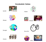 Spanish -Verb Activities packet