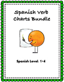 Spanish Verb Charts Bundle: Top 9 @40% off! (Verbos)