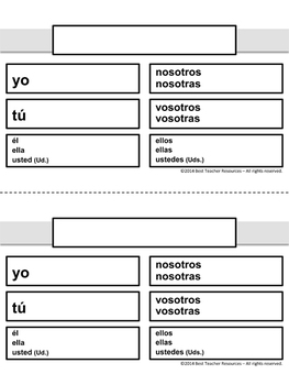 Spanish Conjugation Chart