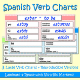 Spanish Verb Charts - Laminate & Reuse with Vis-a-Vis Markers