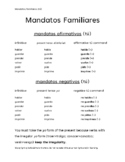Spanish Verb Commands -Mandatos familiares (tú)- regulares