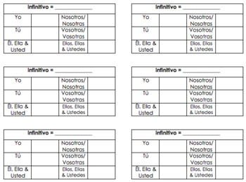 Preview of Spanish Verb Conjugation Chart