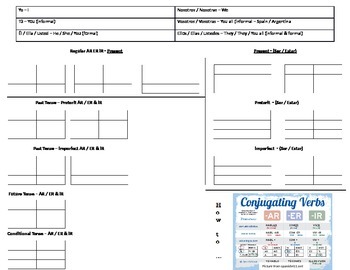 Preview of Spanish Verb Conjugation Chart Blank Organizer