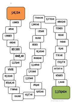 Spanish Verb Conjugation Game - 36 Present Tense Verbs with Pronoun Dice