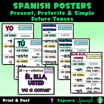 Preview of Spanish Verb Conjugation Posters in Present, Preterite and Simple Future Tenses