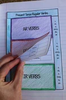 Spanish Interactive Notebook Verbs Flapbook (Regular 