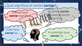 Spanish Verb Conjugation Slides - CERRAR by Polyglots at Play - Lisa Ahner