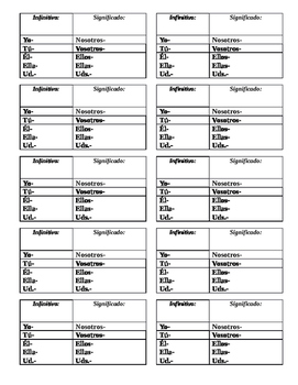 Basic Spanish Conjugation Chart