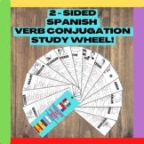 Comprehensive Spanish Verb Conjugation Tool - Master Tense