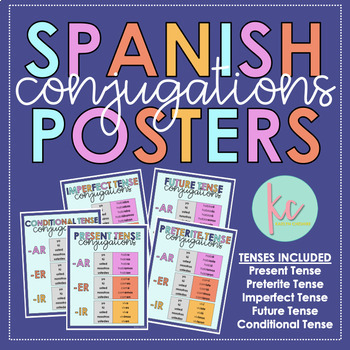 Preview of Spanish Verb Conjugations Posters