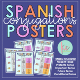 Spanish Verb Conjugations Posters