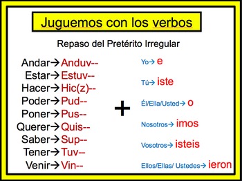 Spanish Preterite (Irregular) Writing Activity, Powerpoint | TpT