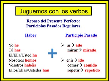 Spanish Present Perfect Writing Activity, Powerpoint | TPT
