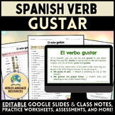 Spanish Verb GUSTAR