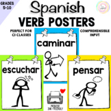 Spanish Verb Infinitives Mini-Posters