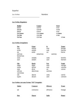 Spanish Verb Reference Sheet-Present tense Regular and Irregular Forms
