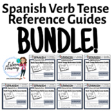 Spanish Verb Tense Booklet Bundle