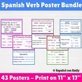 Spanish Verb Conjugation Chart Verb Tense Posters Bundle -